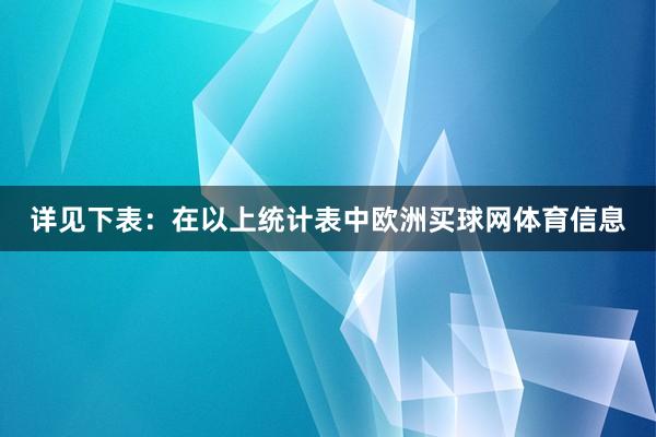 详见下表：　　在以上统计表中欧洲买球网体育信息
