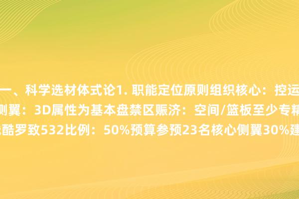一、科学选材体式论1. 职能定位原则组织核心：控运+视线+小心三位一体万能侧翼：3D属性为基本盘禁区赈济：空间/篮板至少专精一项2. 预算分拨残酷残酷罗致532比例：50%预算参预23名核心侧翼30%建立组织核心20%补强内线伸开剩余72%二、10万档精英球员库【组织核心】1. 朗佐·鲍尔（10.8万）2.03m控卫天花板银质组织徽章+外防众人果真射中率：三分38.7%2. 约什·吉迪（6.2万）